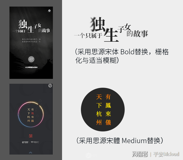 免費商用字體: 推薦幾款常用的可商業授權字體下載
