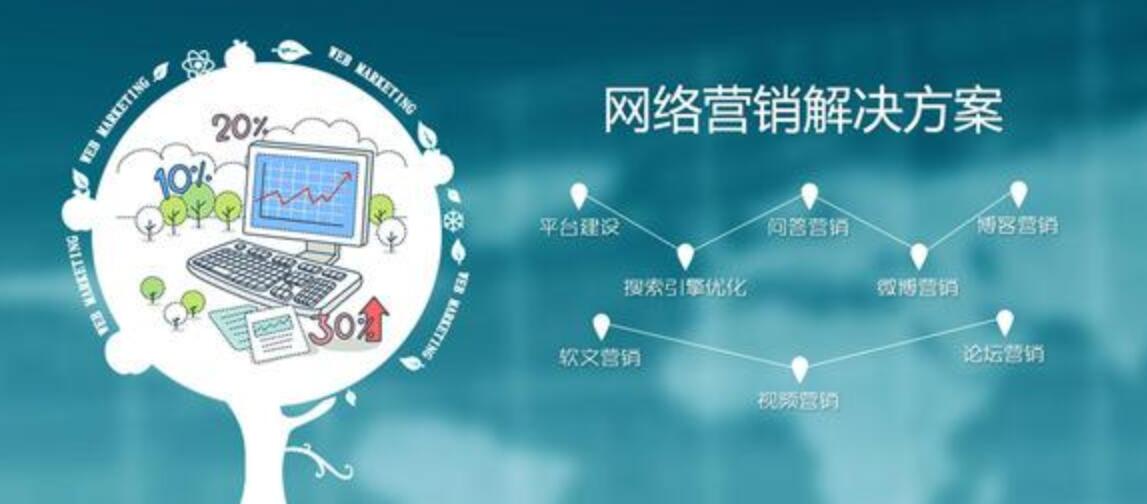 網絡營銷是什么?網絡營銷推廣方法有哪些?3 網絡營銷推廣方法有哪些?
