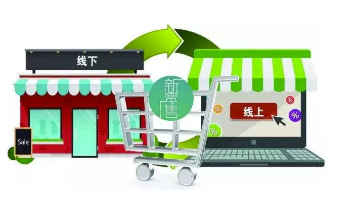 線上+線下