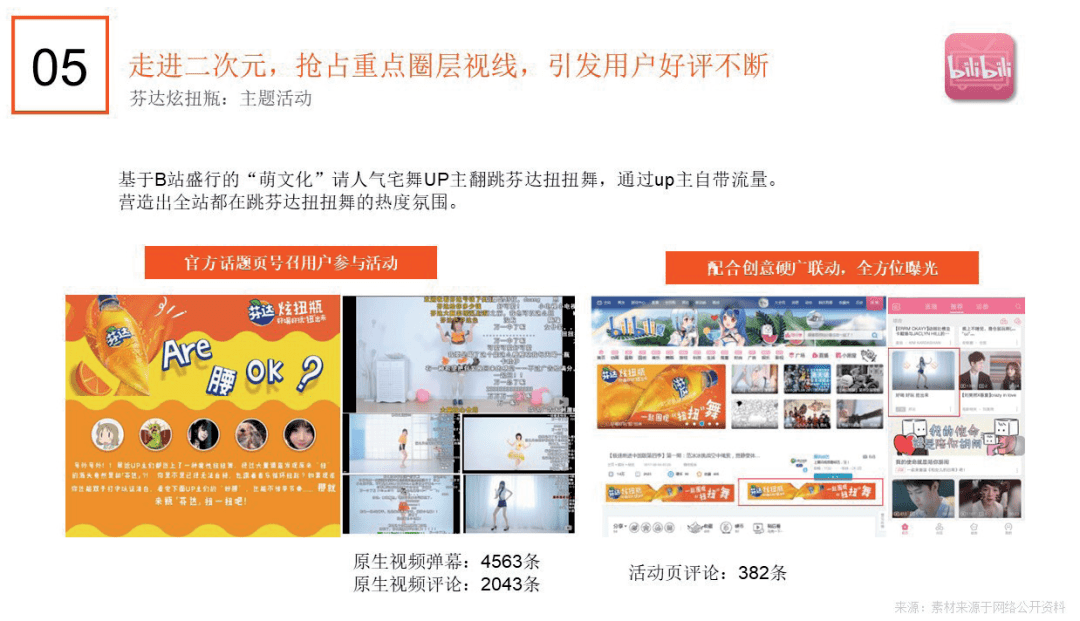 短視頻營銷怎么入門：入門指南來了