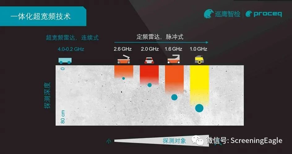 博勢商貿&巡鷹智檢介紹