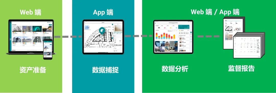 電廠(chǎng)金屬監(jiān)督流程優(yōu)化平臺(tái)INSPECT