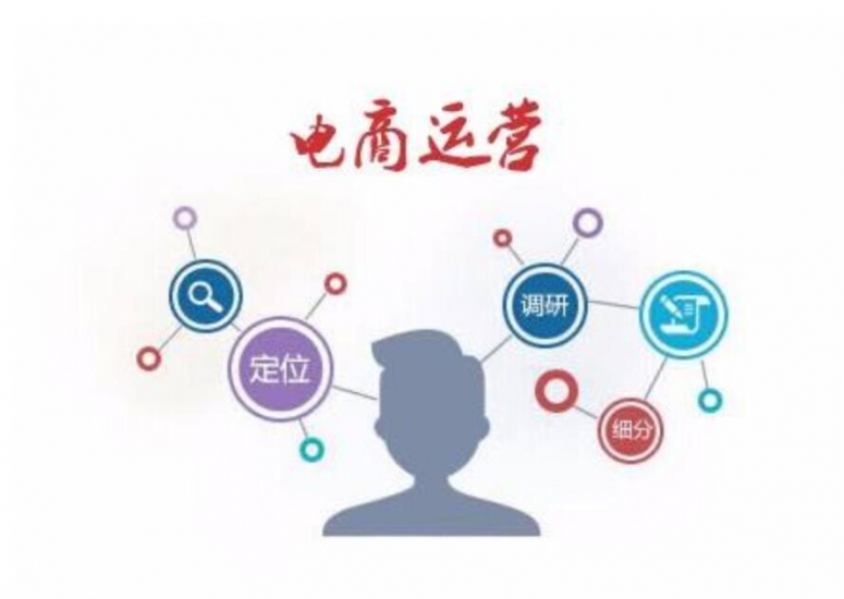 電商代運營，網(wǎng)店代運營