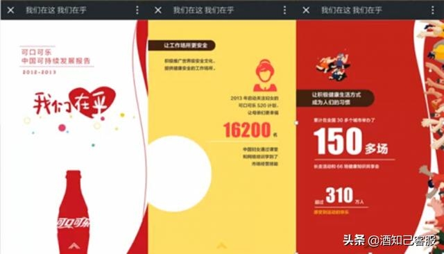 微信開(kāi)發(fā)，微信H5開(kāi)發(fā)，H5互動(dòng)營(yíng)銷
